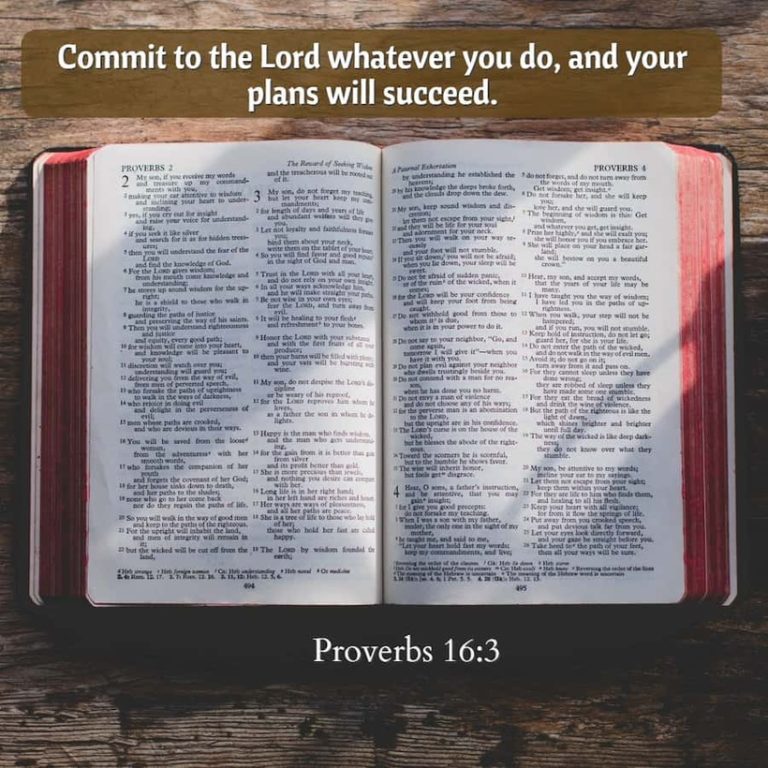 Secret behind Christian Success